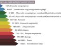 Energetikai osztlyok